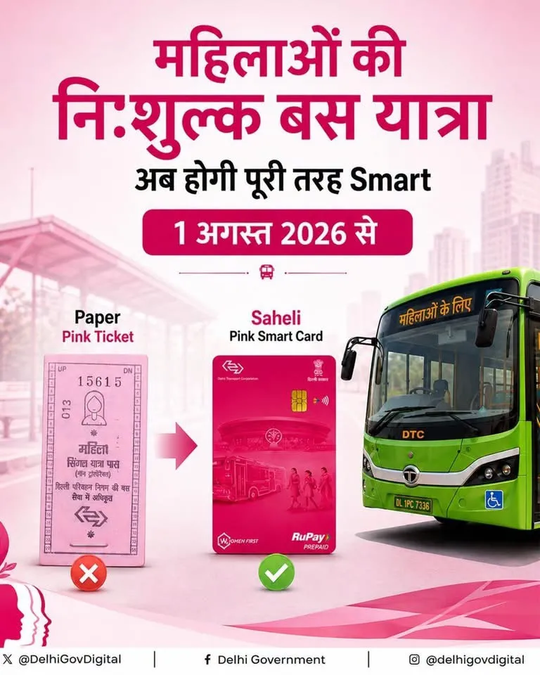 Delhi Women’s Pink Saheli Smart Card to Offer Metro Travel and Digital Payments