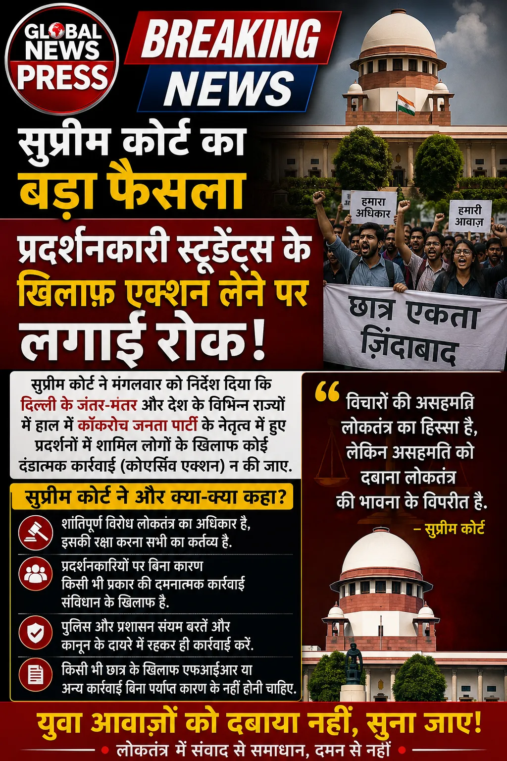 सुप्रीम कोर्ट ने प्रदर्शनकारी स्टूडेंट्स के ख़िलाफ़ एक्शन लेने पर लगाई रोक, और क्या-क्या कहा?