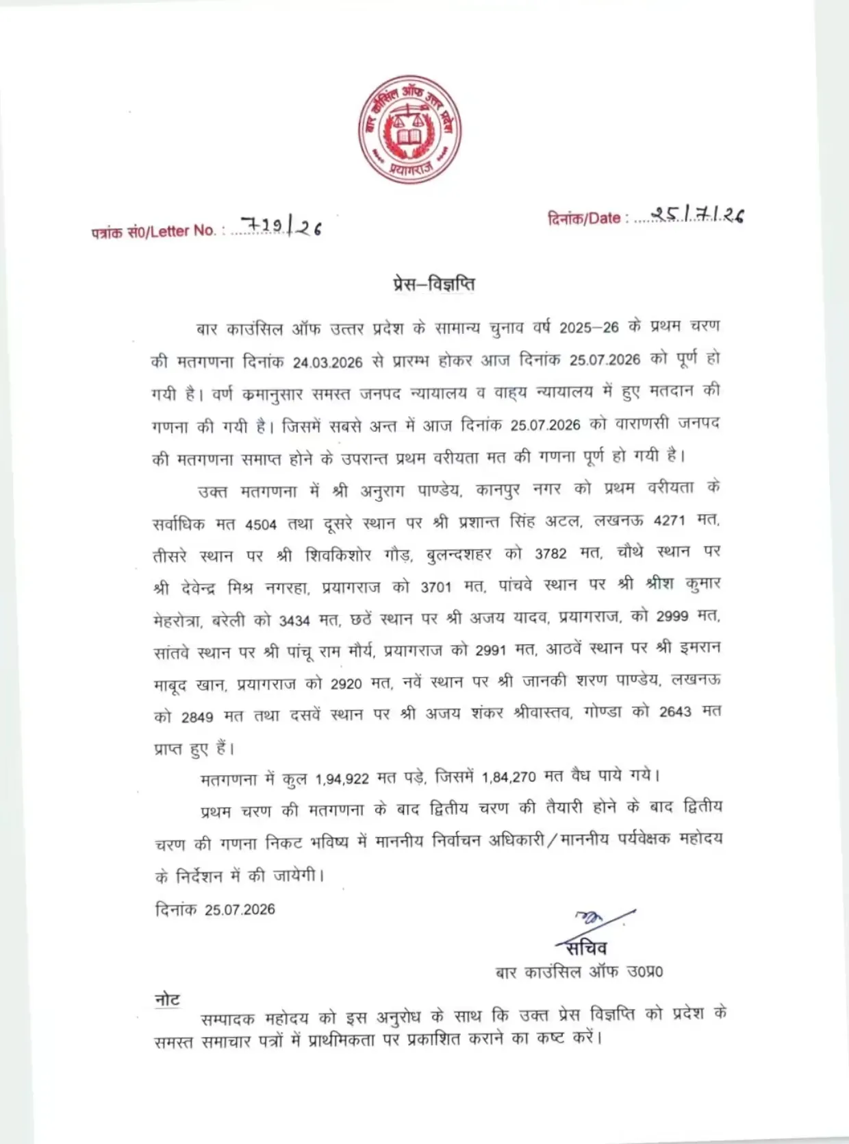 बार काउंसिल ऑफ उत्तर प्रदेश के सामान्य चुनाव में प्रथम चरण की मतगणना आज पूर्ण हो गई