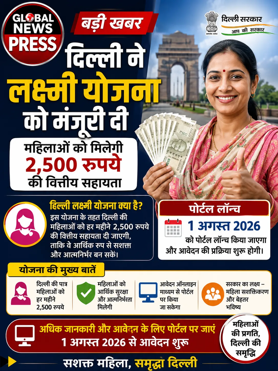 दिल्ली ने लक्ष्मी योजना को मंजूरी दी, महिलाओं को मिलेगी 2,500 रुपये की वित्तीय सहायता