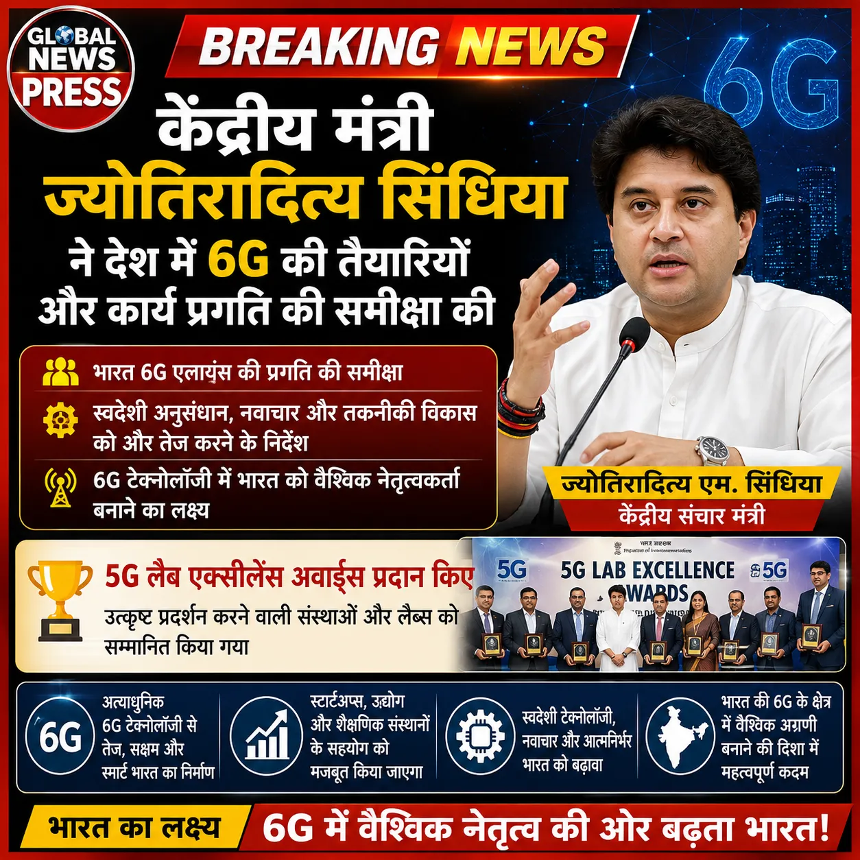 केंद्रीय मंत्री ज्योतिरादित्य सिंधिया ने देश में 6G की तैयारियों और कार्य प्रगति की समीक्षा की।