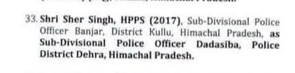 जवालामुखी व देहरा के नए डीएसपी नियुक्त