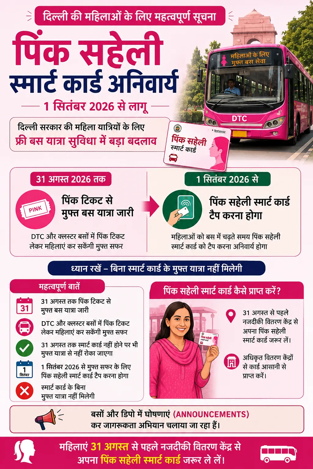 Delhi Women’s Free Bus Travel: Pink Saheli Smart Card Rule to Take Effect from September 1