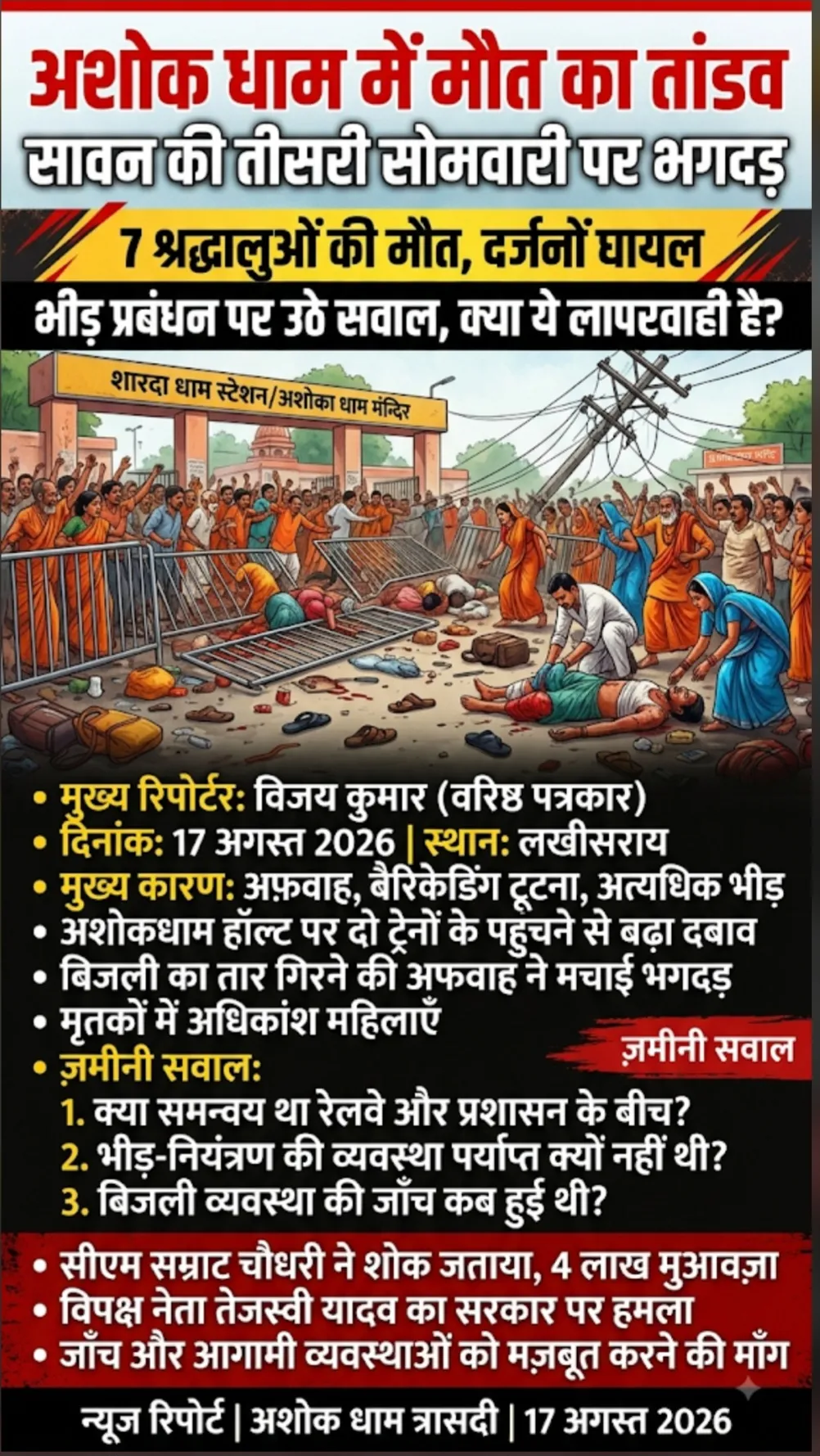 आस्था पर व्यवस्था की बलि — अशोक धाम त्रासदी से कब सबक लेगा प्रशासन?
भगदड़ में 7 श्रद्धालुओं की जान गई, भीड़ प्रबंधन पर उ