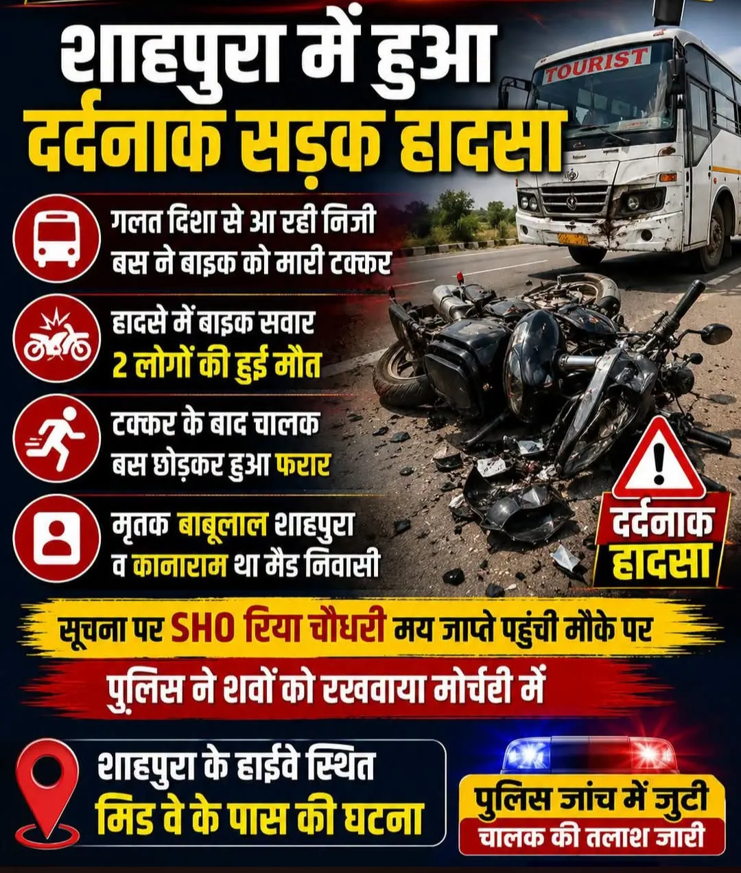 शाहपुरा हाईवे पर निजी बस की टक्कर से बाइक सवार 2 लोगों की मौ