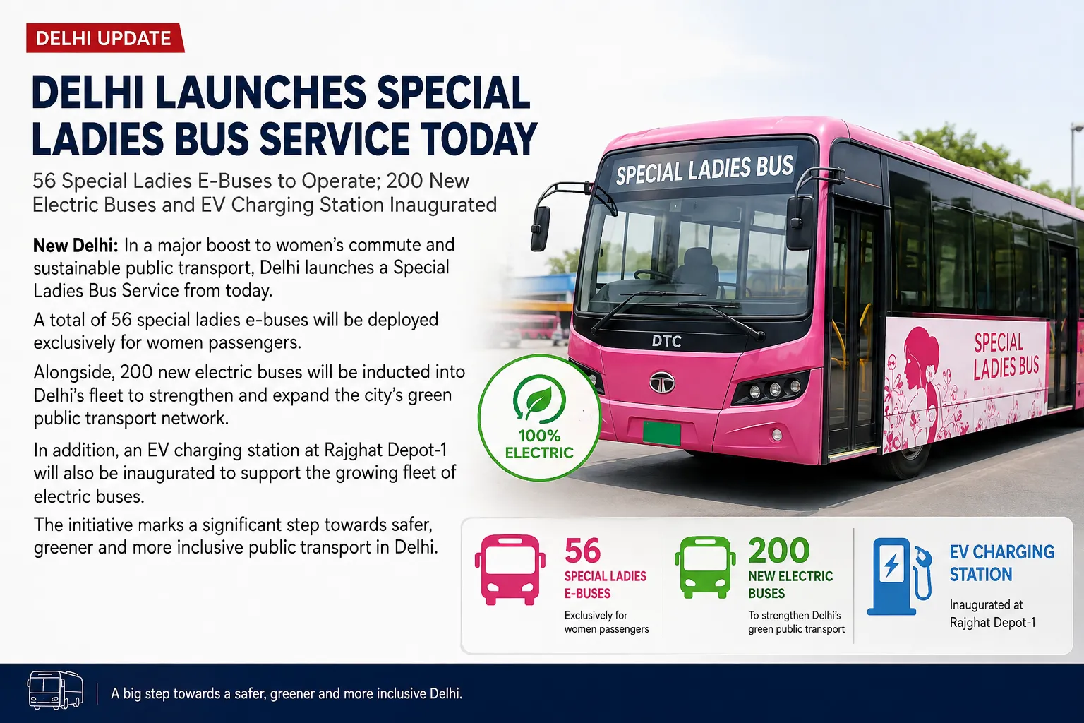 Delhi Launches 56 Women-Only E-Bus Services, Adds 200 New Electric Buses