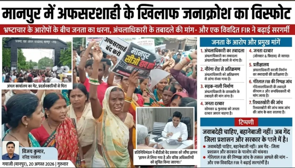 मानपुर में अफसरशाही के खिलाफ जनाक्रोश का विस्फोट :
भ्रष्टाचार के आरोपों के बीच जनता का धरना,