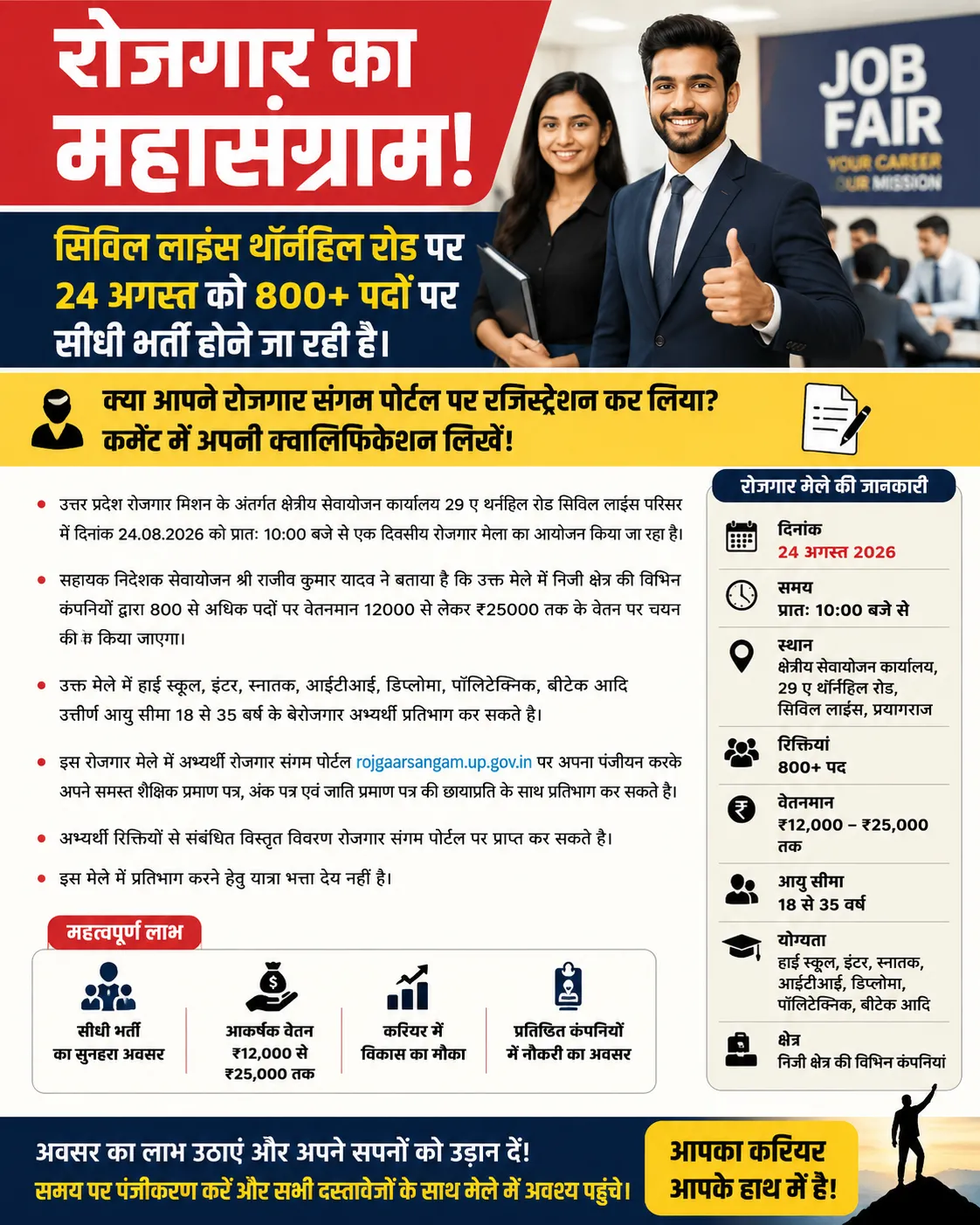 प्रयागराज में 24 अगस्त को रोजगार मेले का आयोजन, 800 से अधिक पदों पर भर्ती का अवसर