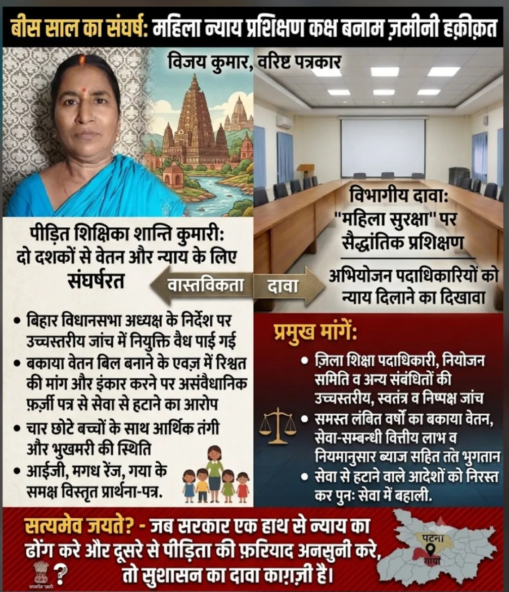 "अभियोजन निदेशालय ने "महिला न्याय" पर प्रशिक्षण कक्ष सजाया, तो शिक्षा निदेशालय ने  एक शिक्षिका को बीस साल का वनवास दिया"
