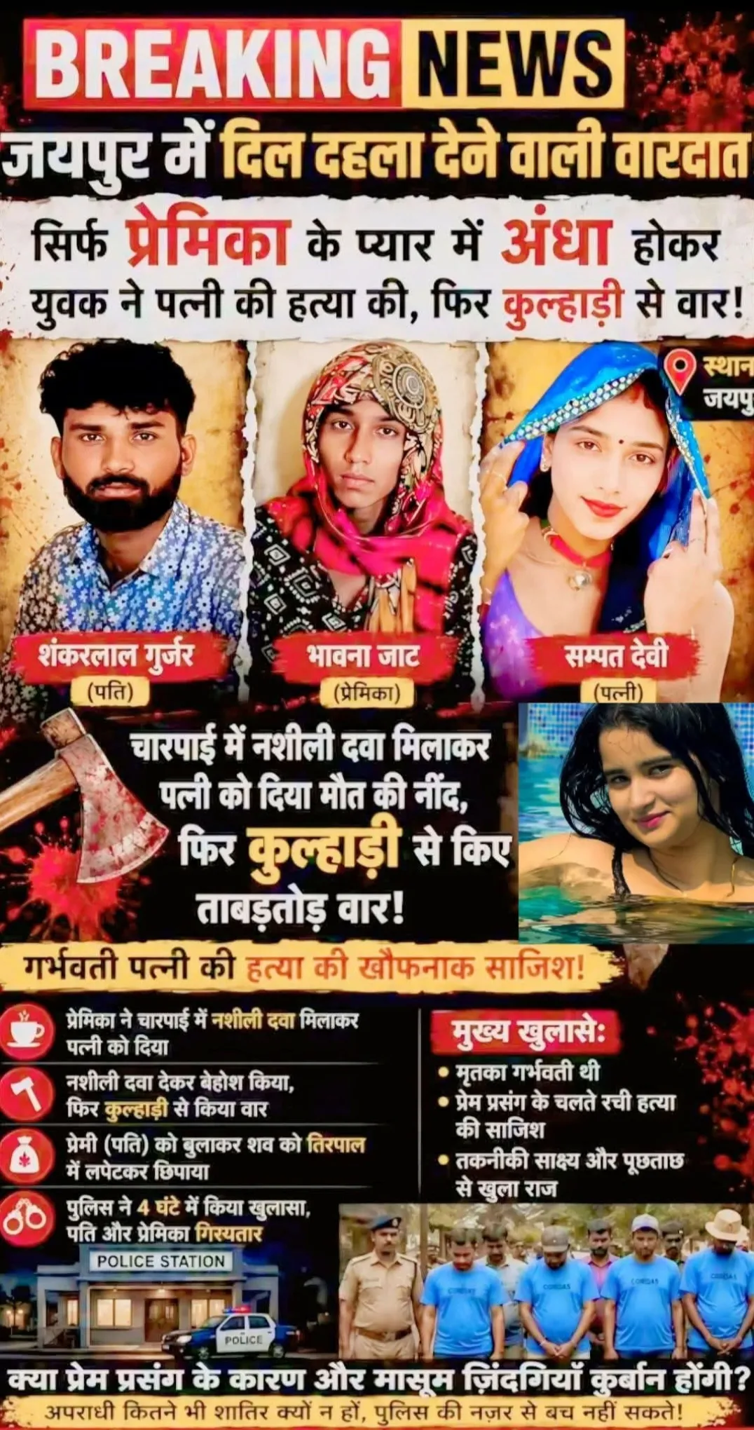 जयपुर में प्रेम प्रसंग के चलते गर्भवती महिला पर हमले की साजिश, पुलिस ने आरोपियों को गिरफ्तार किया