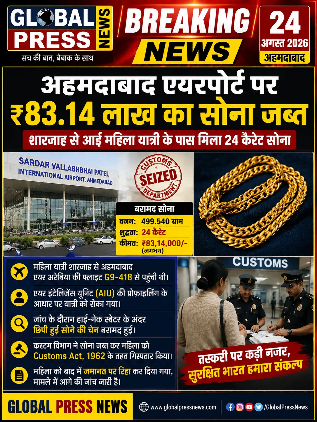 अहमदाबाद एयरपोर्ट पर ₹83 लाख का सोना जब्त