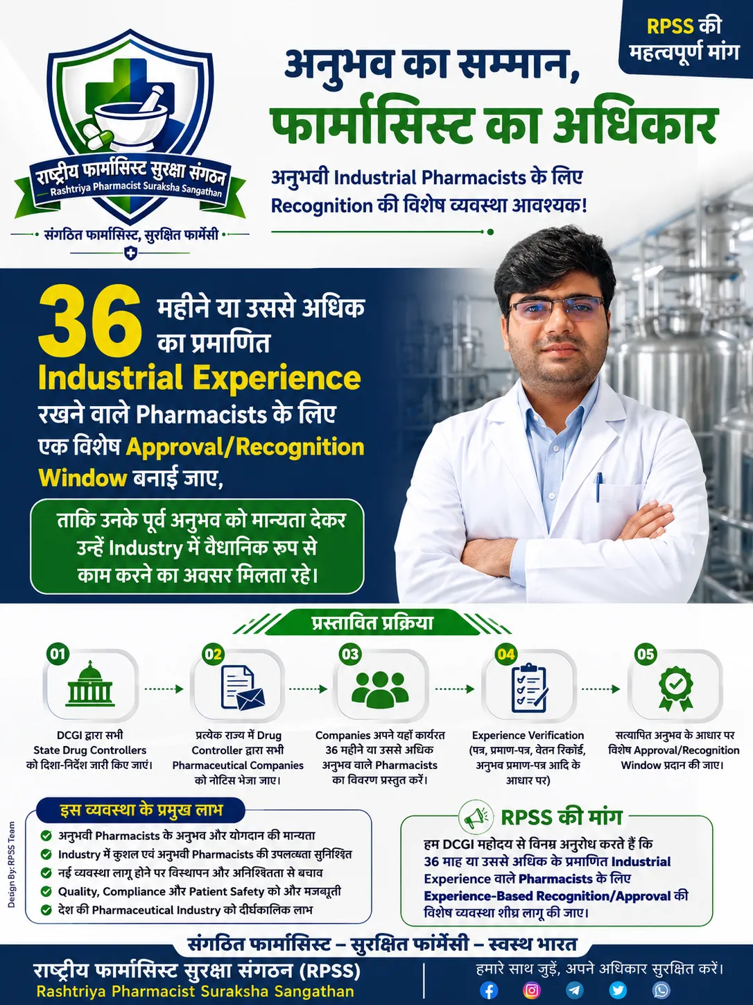 36 माह या उससे अधिक अनुभव वाले Industrial Pharmacists के लिए विशेष Recognition/Approval व्यवस्था की मांग — RPSS