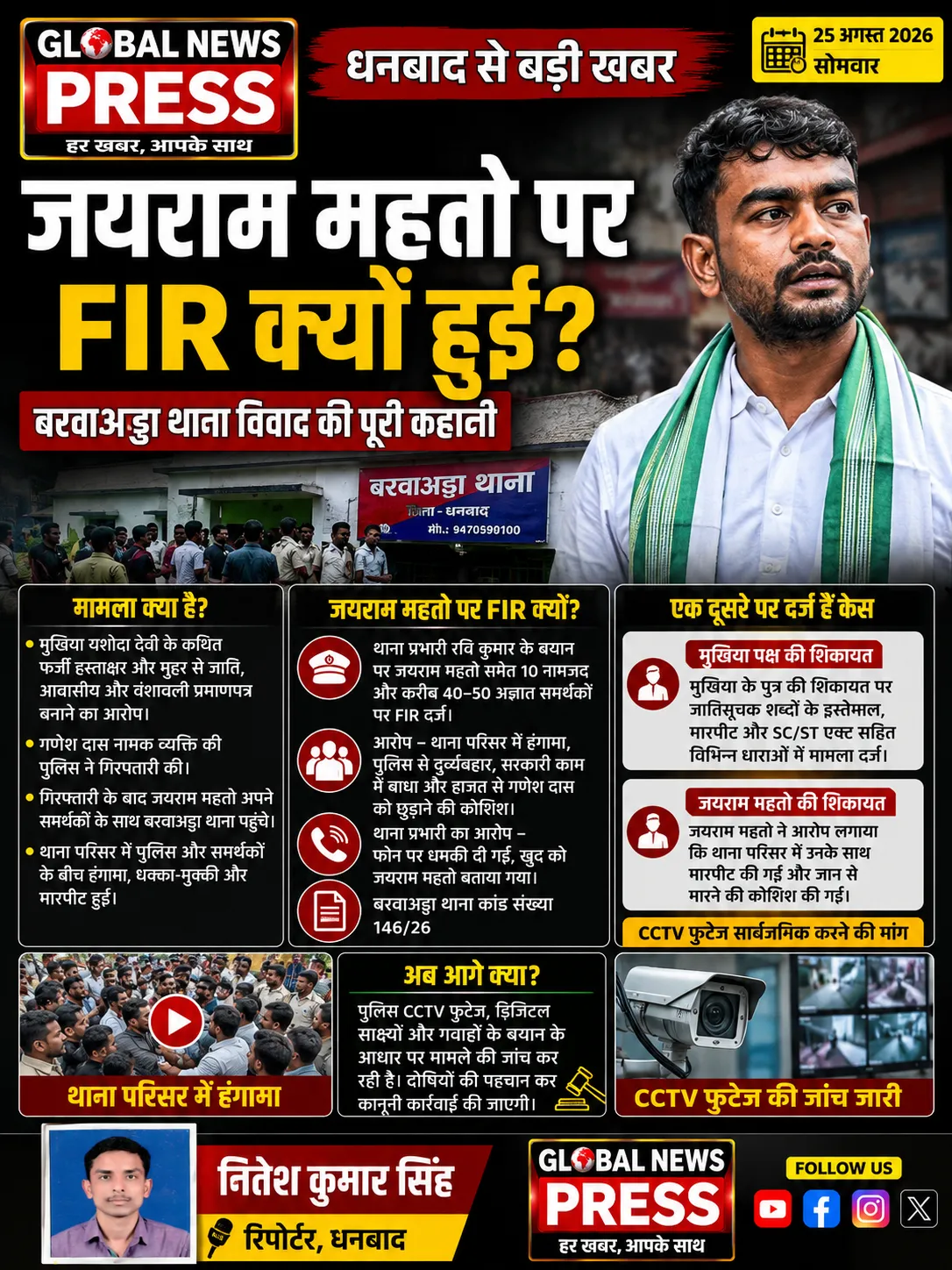 डुमरी विधायक जयराम महतो पर FIR क्यों हुई? बरवाअड्डा थाना विवाद की पूरी कहानी
