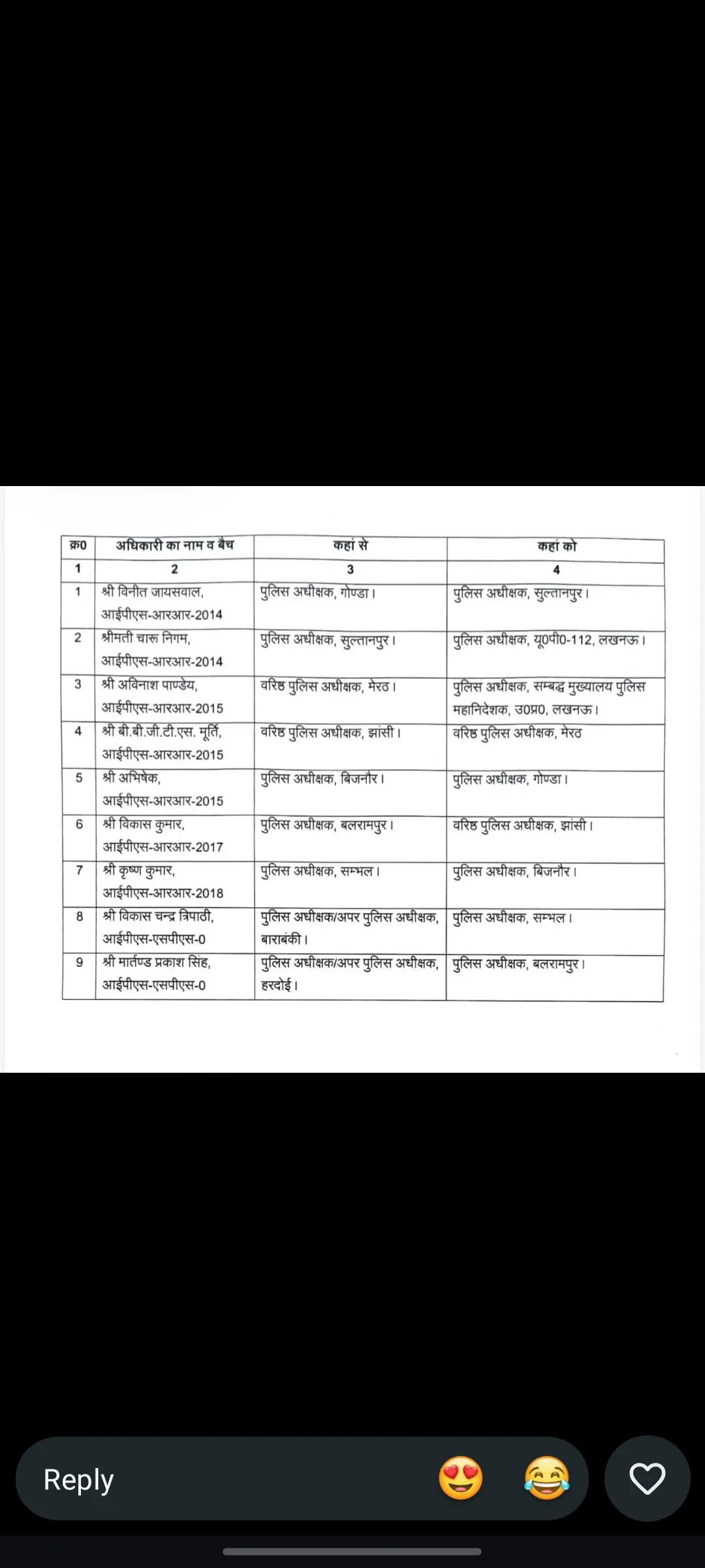 पुलिस महकमे में बड़ा फेरबदल