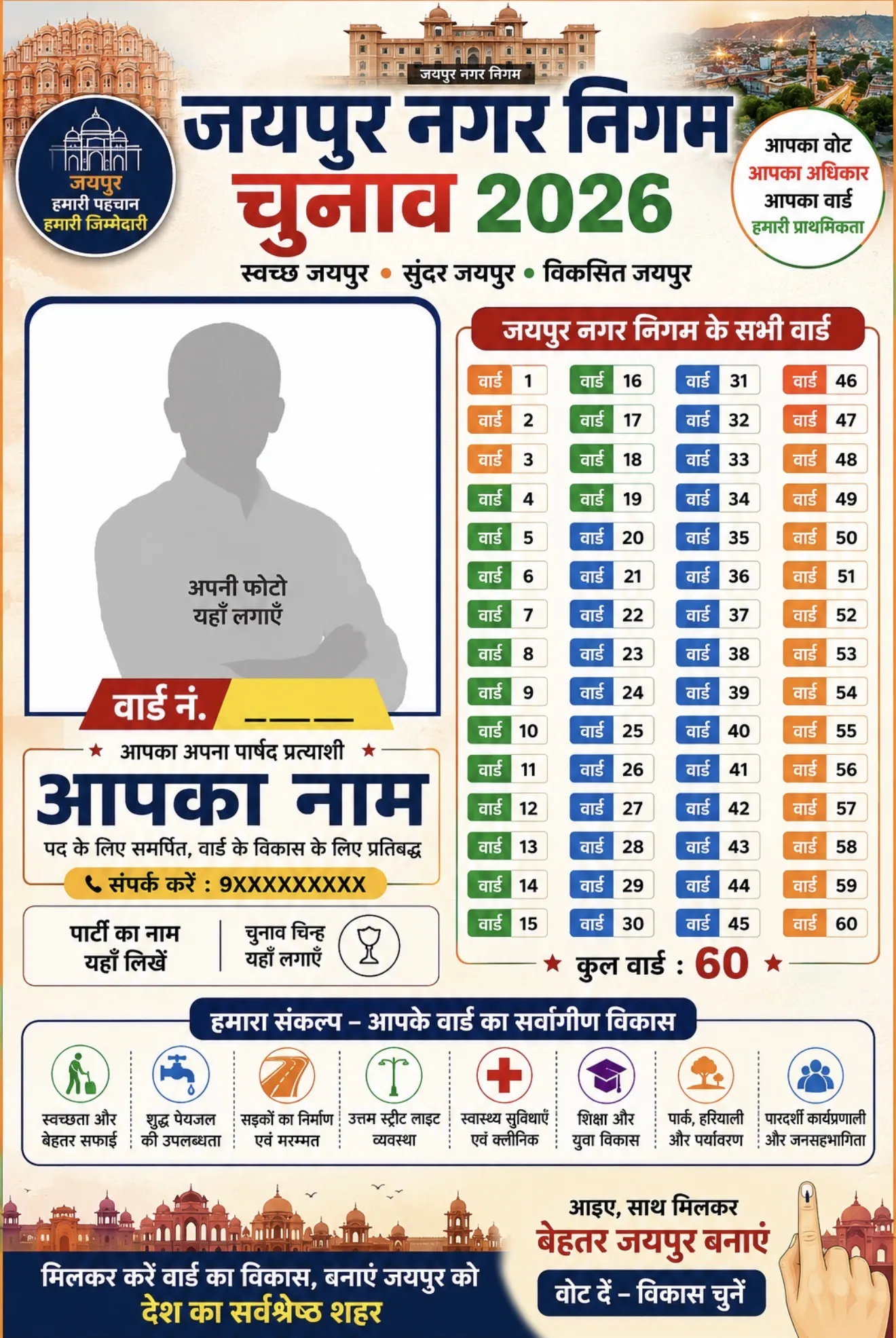 Jaipur Nagar Nigam Elections 2026