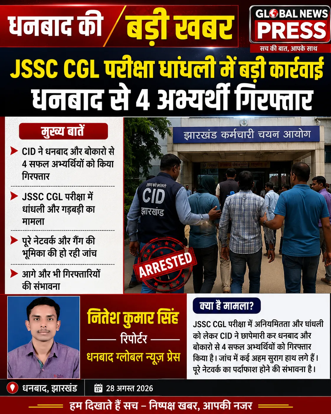 JSSC-CGL परीक्षा धांधली: CID की बड़ी कार्रवाई, धनबाद और बोकारो से 4 सफल अभ्यर्थी गिरफ्तार