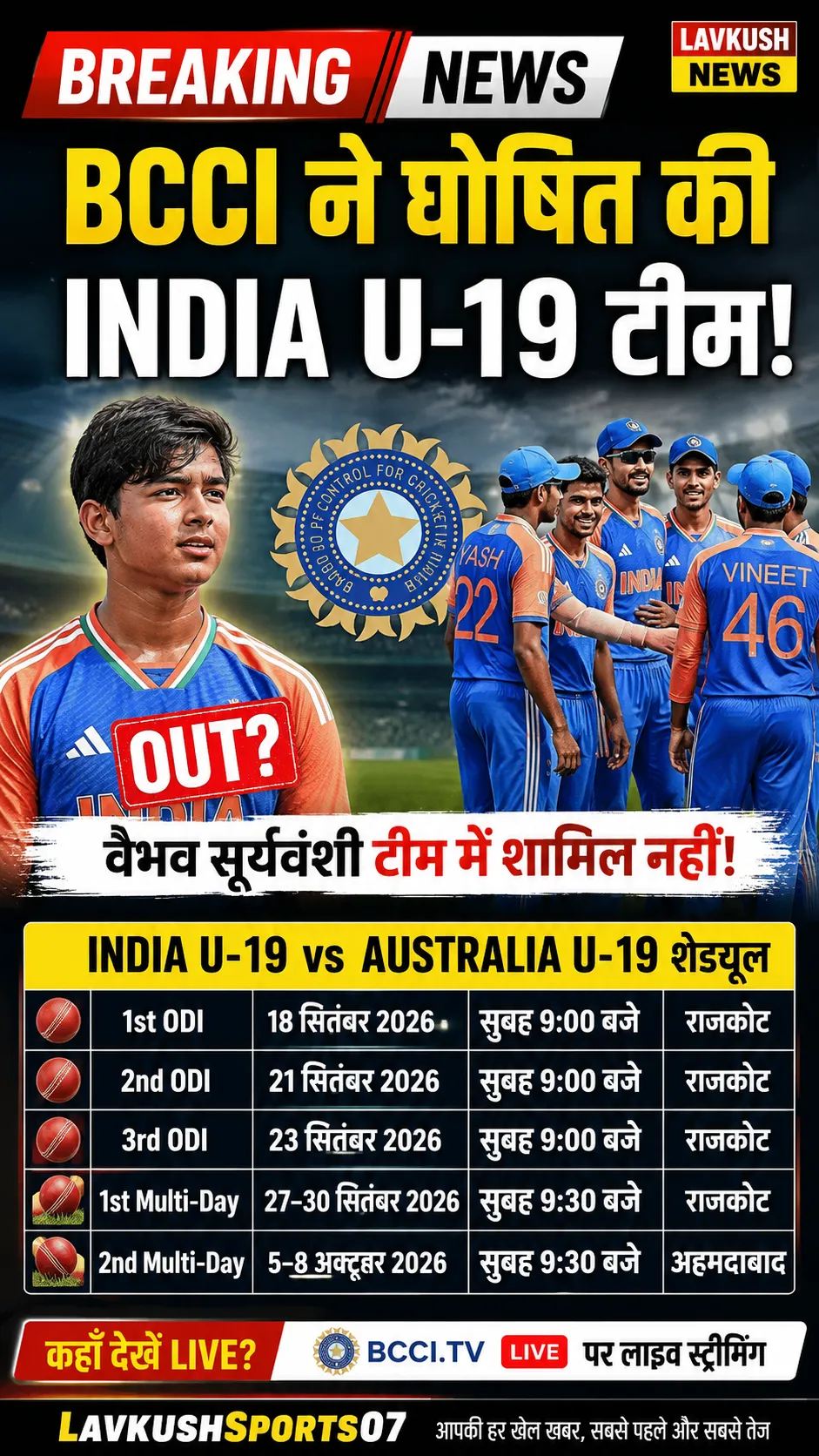 BCCI ने घोषित की India U19 Team | Vaibhav Suryavanshi का नाम नहीं! 🇮🇳🏏