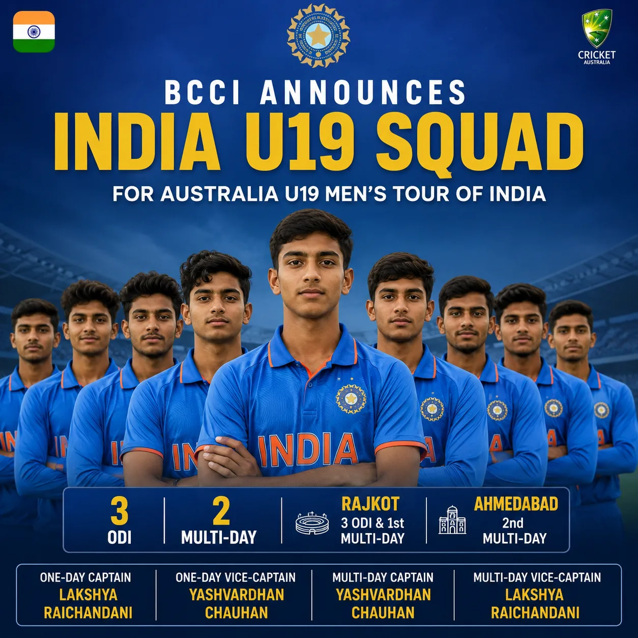 ऑस्ट्रेलिया U-19 के खिलाफ घरेलू सीरीज के लिए टीम इंडिया U-19 का ऐलान हो गया है! 🔥
