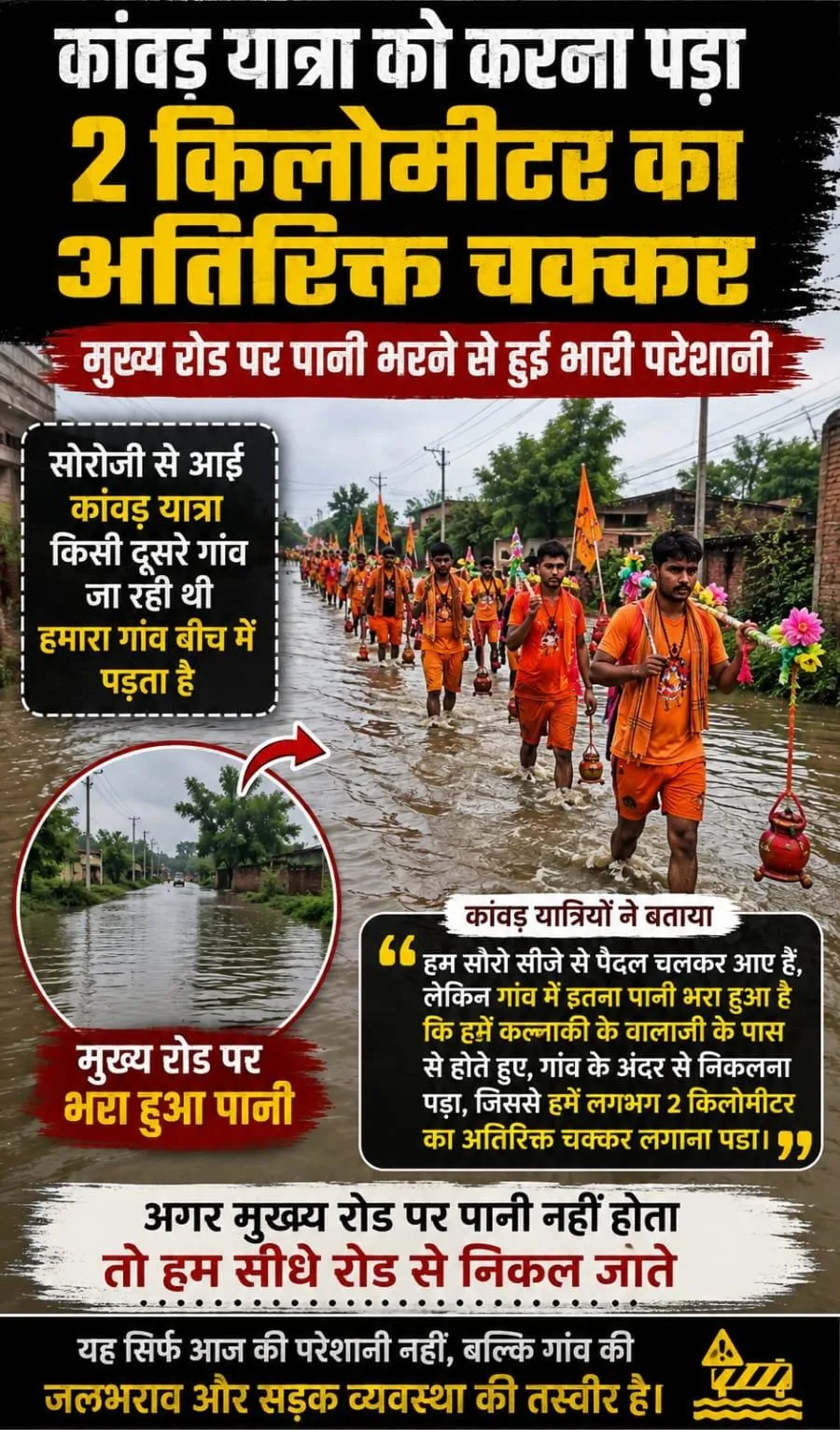 मुख्य रोड पर भरा पानी, कांवड़ यात्रा को लगाना पड़ा 2 KM का अतिरिक्त चक्कर |