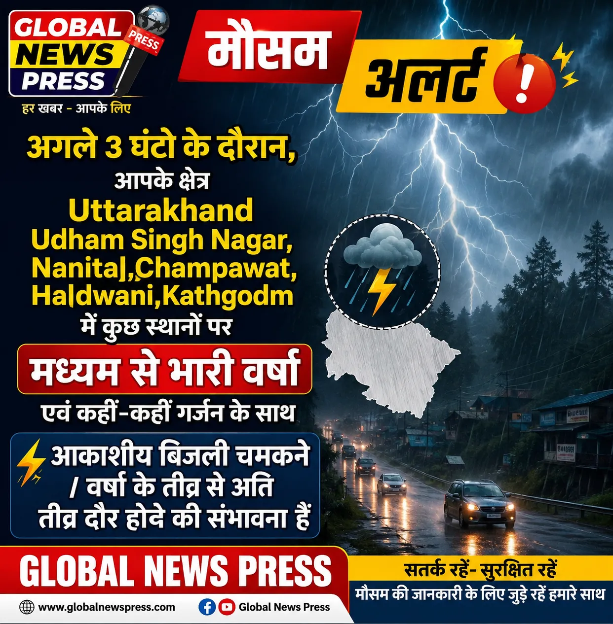 मौसम खबर आपके शहर की