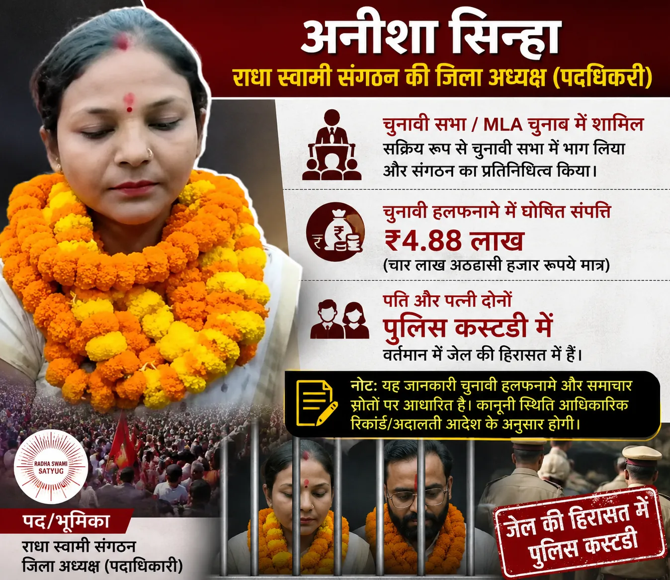 राधा स्वामी संगठन के प्रदेश अध्यक्ष मुकेश सिन्हा की पत्नी जिला अध्यक्ष अनिशा सिन्हा की संपत्ति 4.28 लाख पुलिस हिरासत में