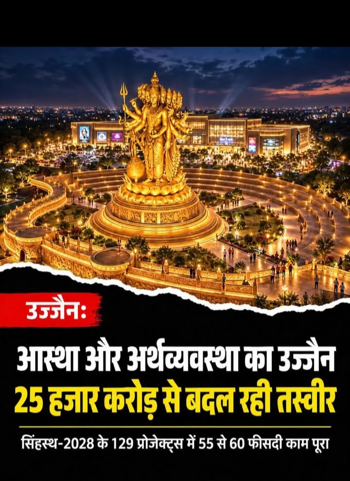 महाकालेश्वर ज्योतिर्लिंग के लिए प्रसिद्ध उज्जैन अब धार्मिक नगरी के साथ नए आर्थिक मॉडल के रूप में उभरने की तैयारी कर रहा