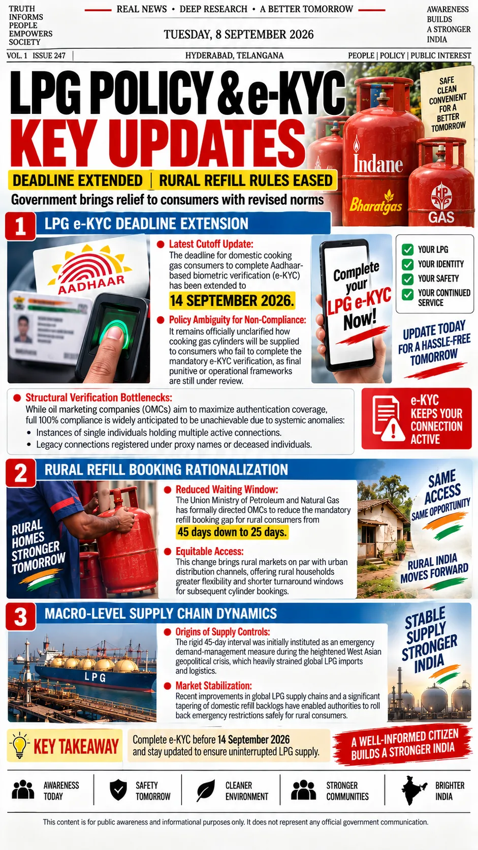 LPG POLICY & e-KYC: KEY UPDATES FOR CONSUMERS
