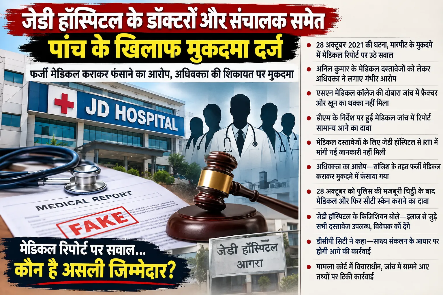 ब्रेकिंग न्यूज आगरा जे़डी हॉस्पिटल के डॉक्टरों और संचालक समेत पांच के खिलाफ मुकदमा दर्ज