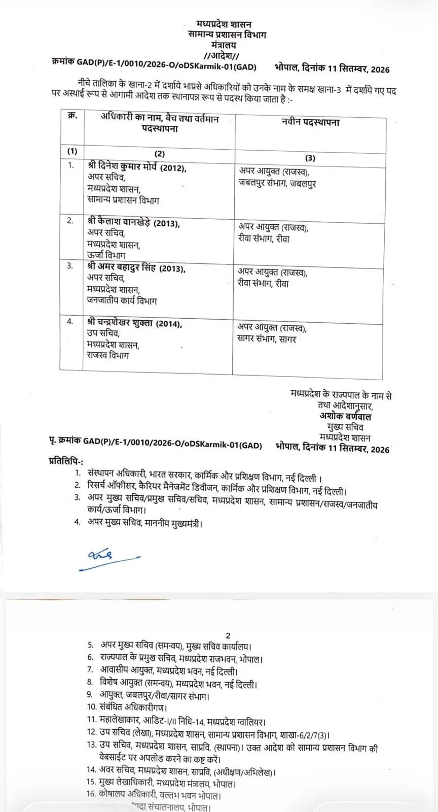 मध्य प्रदेश में हुए आईएएस अधिकारियों के तबादले