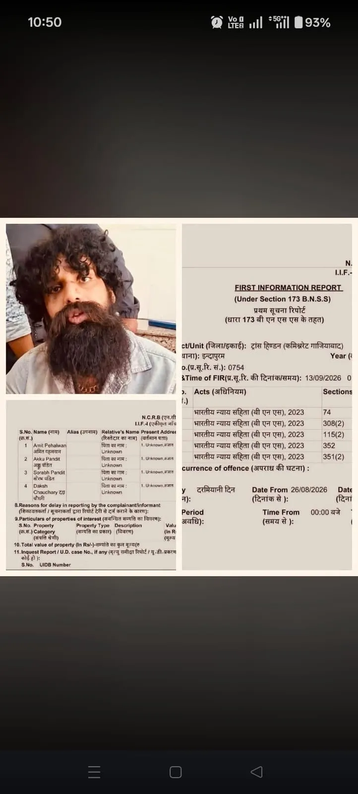 दक्ष चौधरी समेत 4 पर गंभीर धाराओं में FIR, महिला कैफ़े संचालक ने लगाया ₹50,000 रंगदारी का आरोप