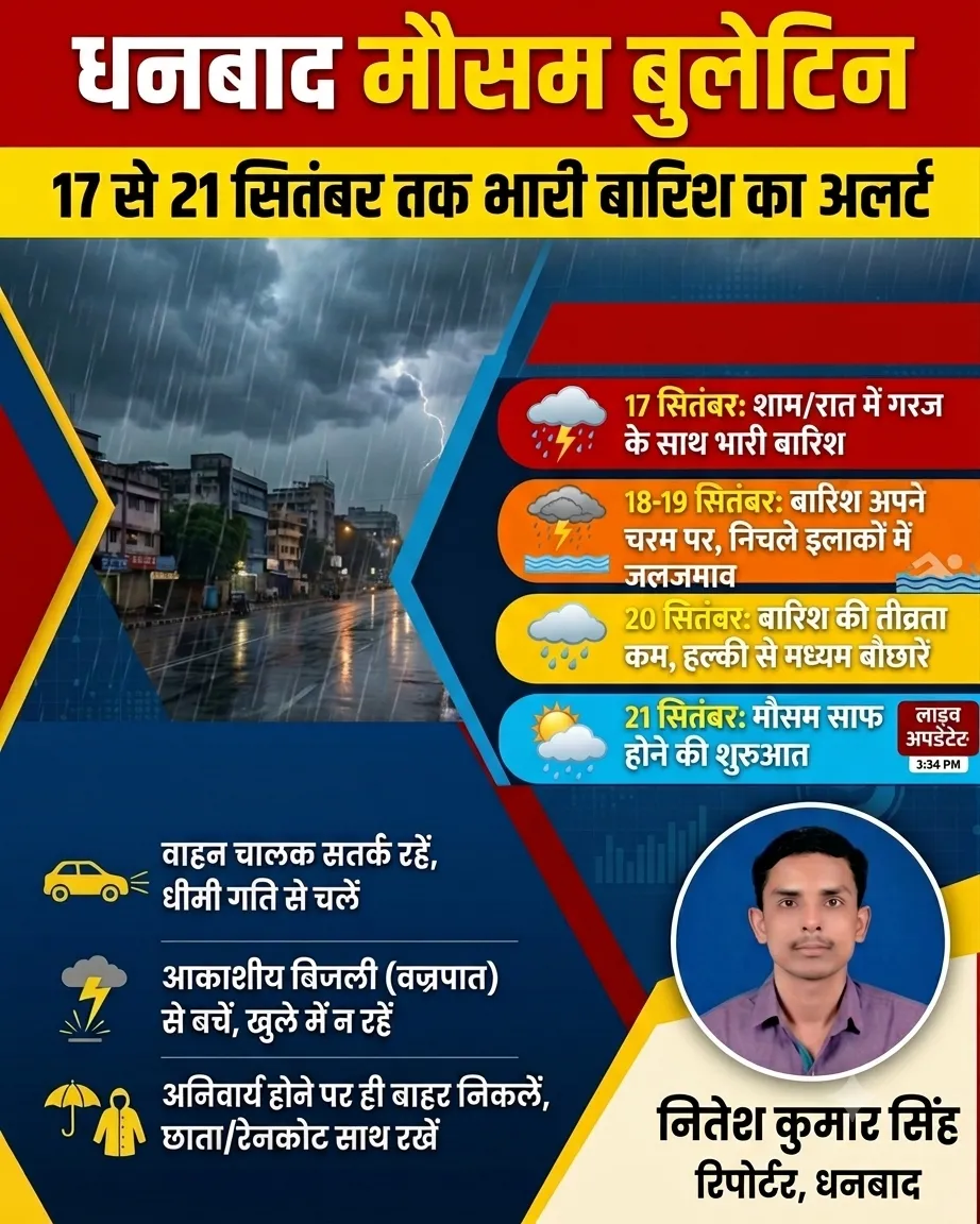 धनबाद में 17 से 21 सितंबर तक भारी बारिश का अलर्ट