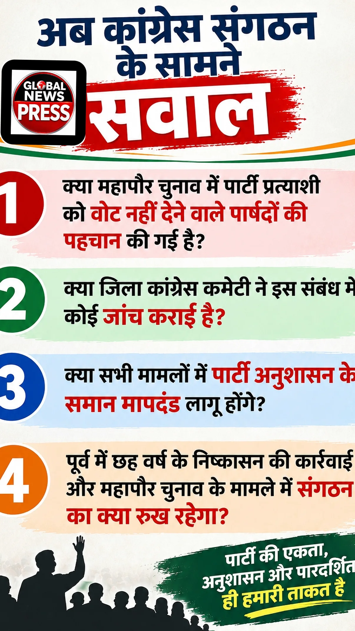 महापौर चुनाव में कांग्रेस के 29 पार्षद जीते, सिर्फ 3 ने पार्टी प्रत्याशी को दिया वोट—क्या बाकी 26 पर होगी कार्रवाई?
