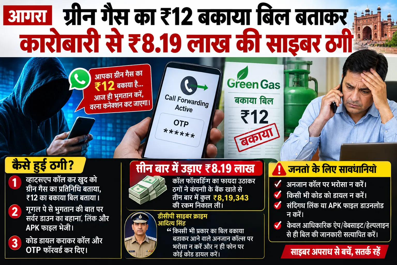 ब्रेकिंग न्यूज आगरा ₹12 के बकाया गैस बिल का डर दिखाकर कारोबारी से ₹8.19 लाख की साइबर ठगी