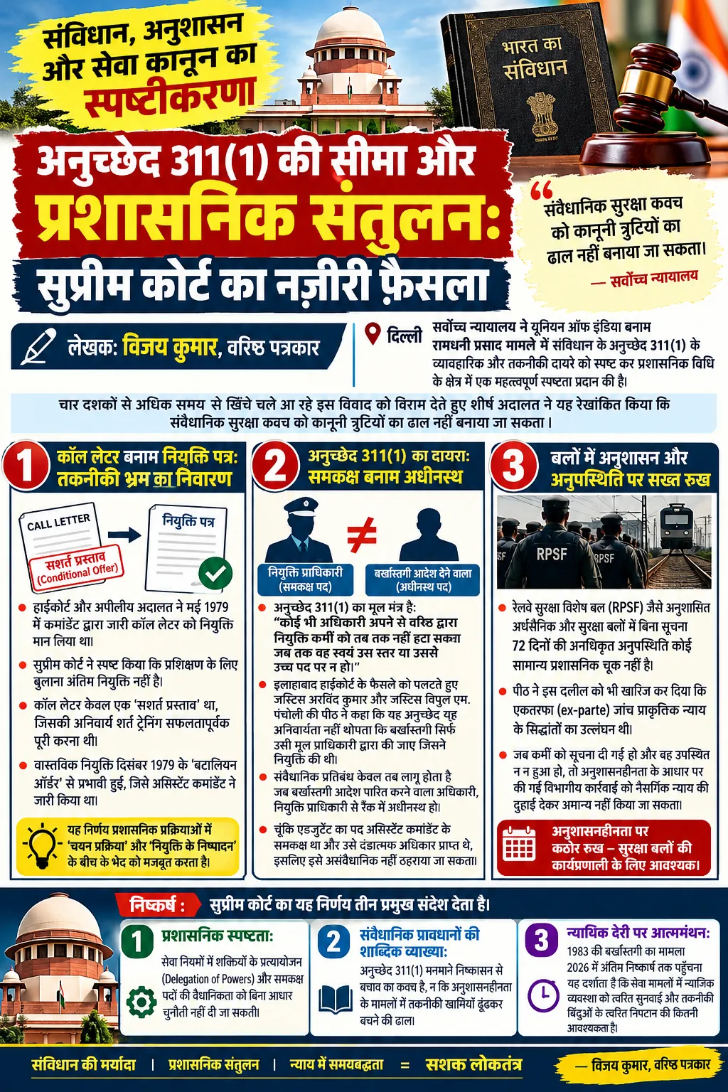 "संविधान, अनुशासन और सेवा कानून का स्पष्टीकरण" 
 अनुच्छेद 311(1) की सीमा और प्रशासनिक संतुलन: सुप्रीम कोर्ट का नज़ीरी..