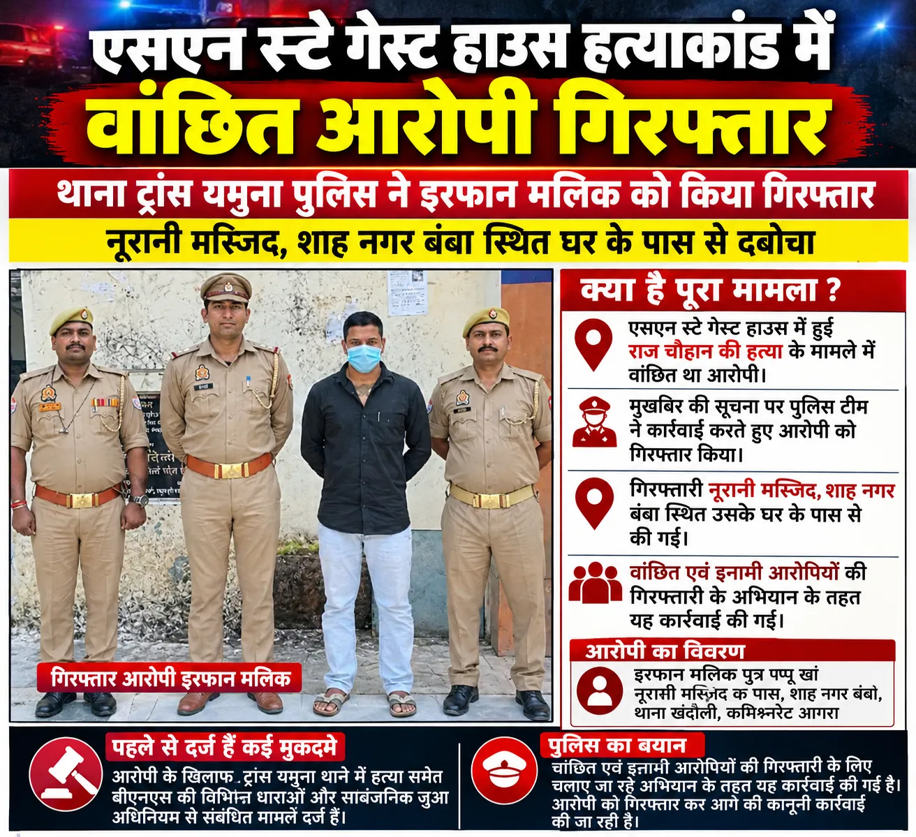ब्रेकिंग न्यूज़ आगरा एसएन स्टे गेस्ट हाउस हत्याकांड में वांछित आरोपी गिरफ्तार