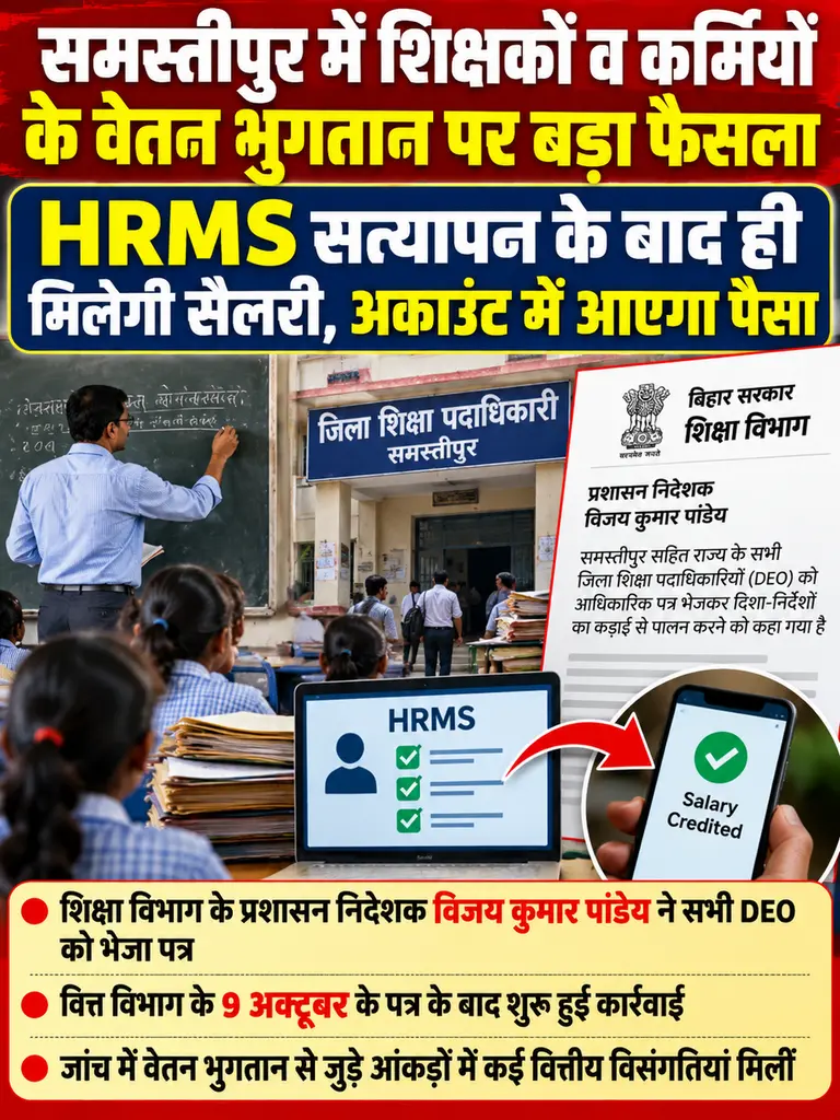 िहार में शिक्षकों के वेतन भुगतान को लेकर सत्यापन प्रक्रिया सख्त, समस्तीपुर समेत सभी जिलों में रिकॉर्ड जांच के निर्देश