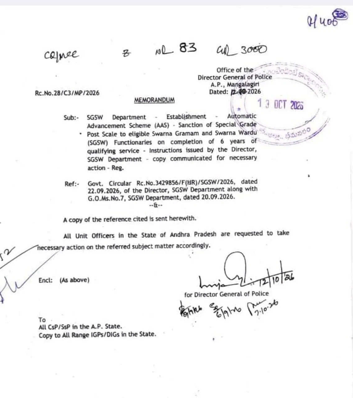 Circular regarding AAS FOR Mahila Police