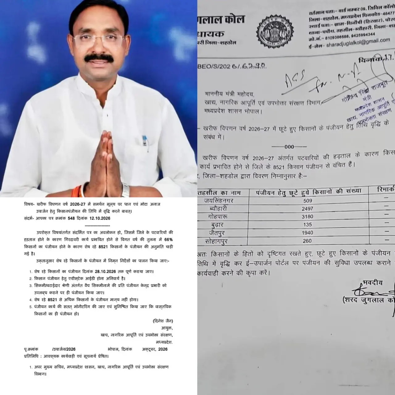 शहडोल में किसानों को दूसरी मोहलत, उमरिया के जनप्रतिनिधि खामोश क्यों?