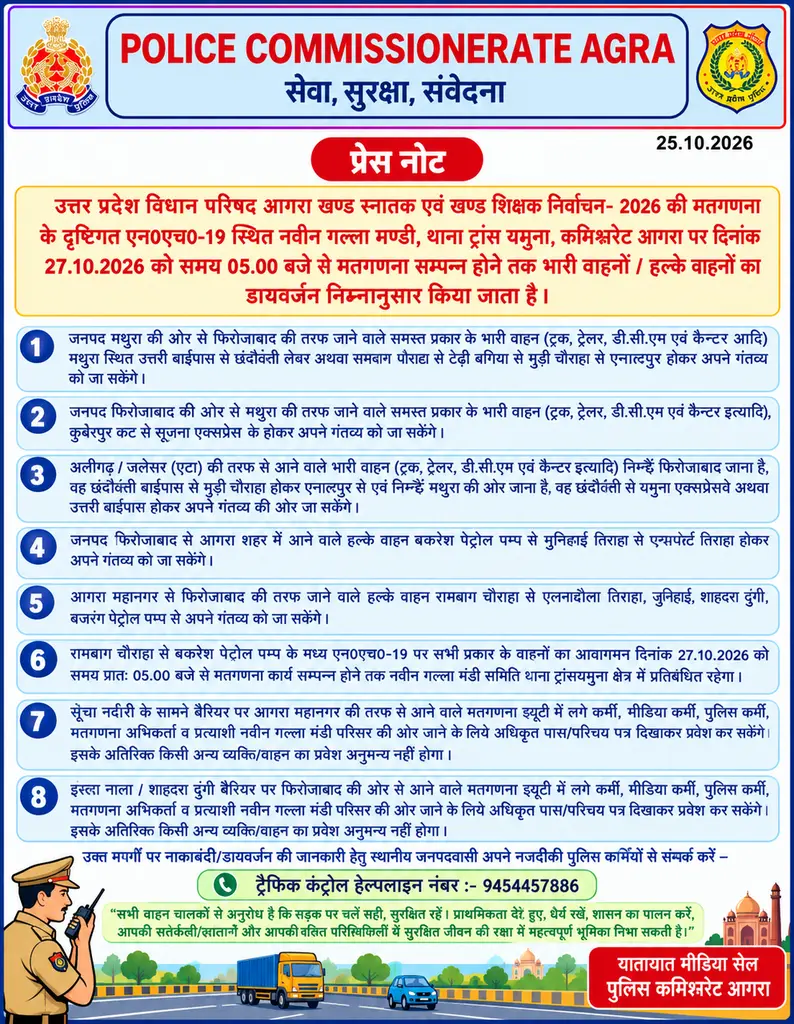 ब्रेकिंग न्यूज़ आगरा में मतगणना के चलते 27 अक्टूबर को ट्रैफिक डायवर्जन, सुबह 5 बजे से लागू रहेगी व्यवस्था
