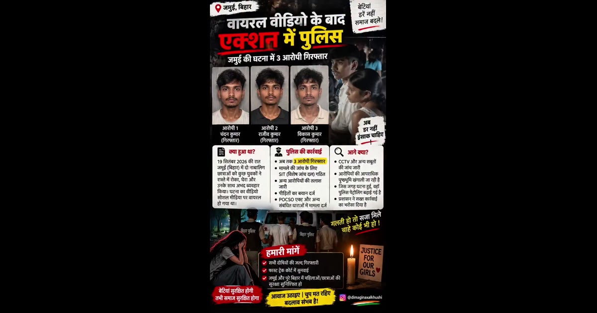 बिहार के जमुई सिटी में हुई छेड़छाड़ के मैं शामिल तीन आरोपी आरोपी हुए गिरफ्तार