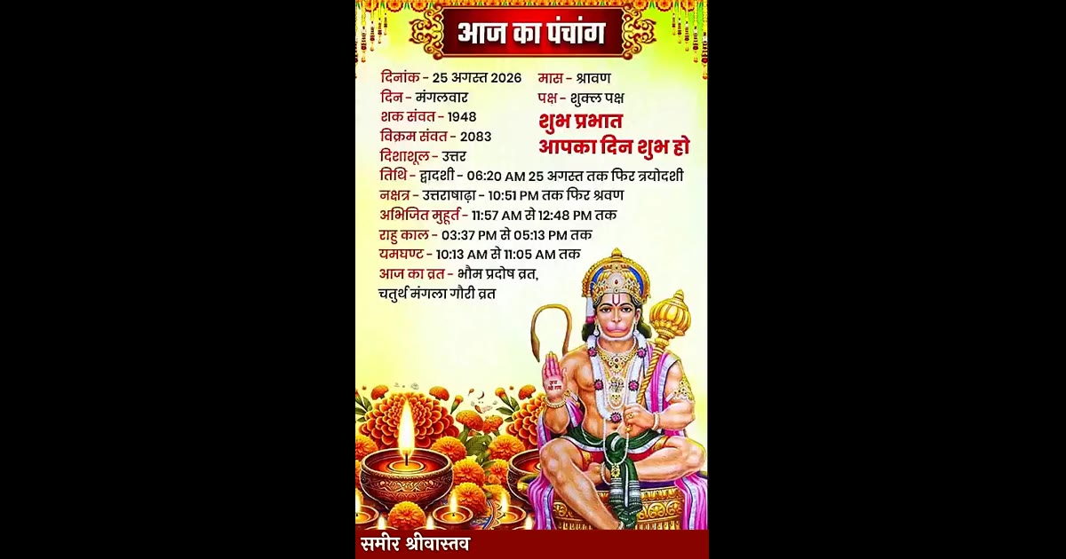 आज का पंचांग दिनाँक 25.08.2026