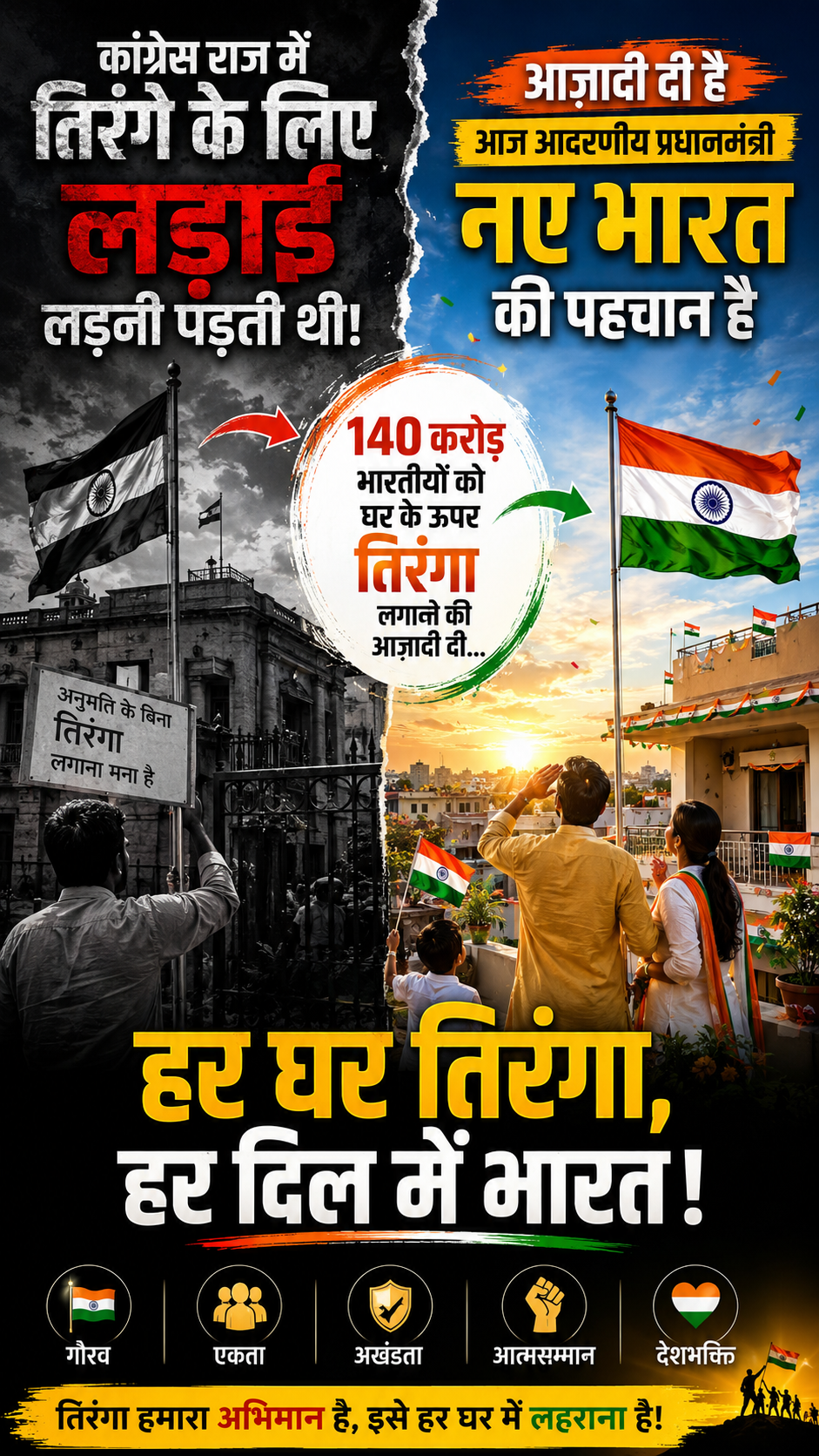 आजादी के बाद लंबे समय तक देश में तिरंगा फहराने को लेकर कई तरह के नियम और प्रतिबंध रहे। एक समय ऐसा भी था, जब आम नागरिकों के लिए अपने घर या प्रतिष्ठान पर राष्ट्रीय ध्वज फहराना आसान नहीं था। लेकिन समय बदला और देश में राष्ट्रीय ध्वज को लेकर लोगों की भावनाएं और अधिकार मजबूत हुए। प्रधानमंत्री नरेंद्र मोदी के नेतृत्व में ‘हर घर तिरंगा’ अभियान ने तिरंगे को हर भारतीय के घर तक पहुंचाने का संदेश दिया।